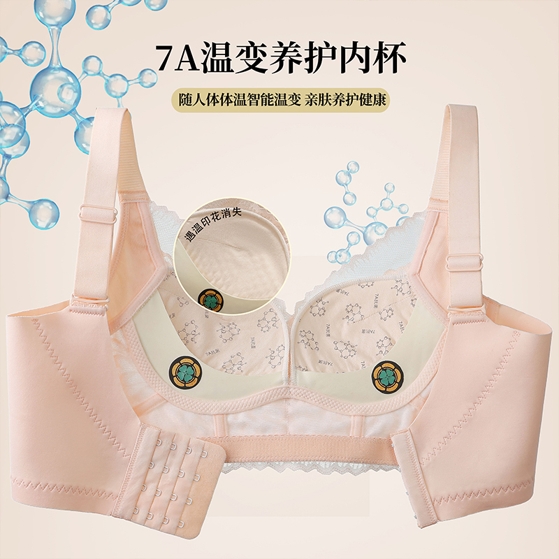 Luksusowy, trójwymiarowy biust – Cotton Bra Everyday recenzja i cena